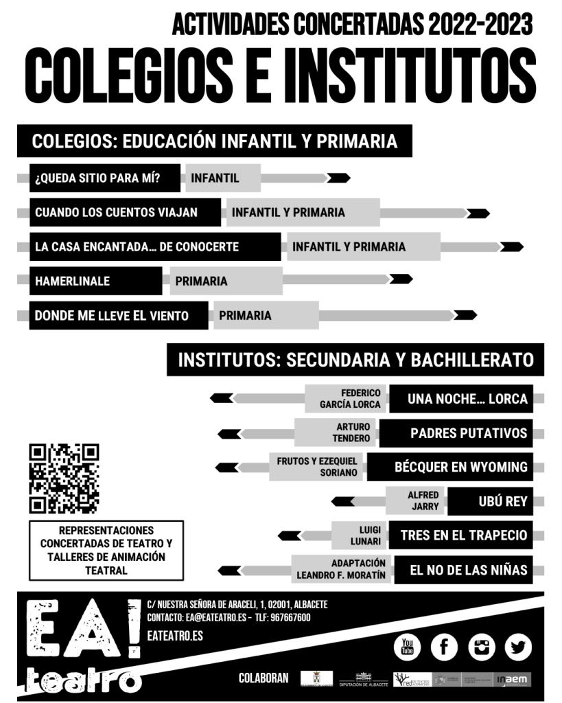 Actividades concertadas educación de la sala EA! Teatro de Albacete